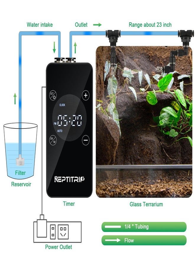 REPTITRIP Reptile Mister With Inner Clock, Easy to Setup Misting Timer for Reptile Tanks, DIY Misting System for Amphibians, and Rainforest Plants - Image 3